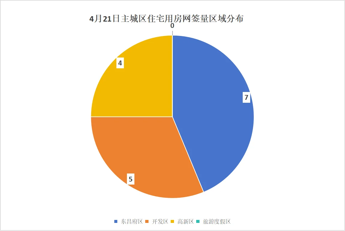 pc/fcq/2025/04/22/56e4b178-a382-478d-a825-344a0a8d69e0.png